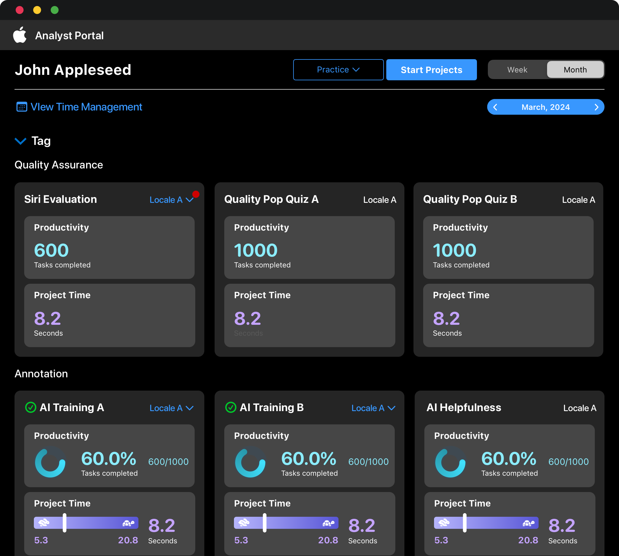 Analyst Portal dashboard, monthly view, dark mode