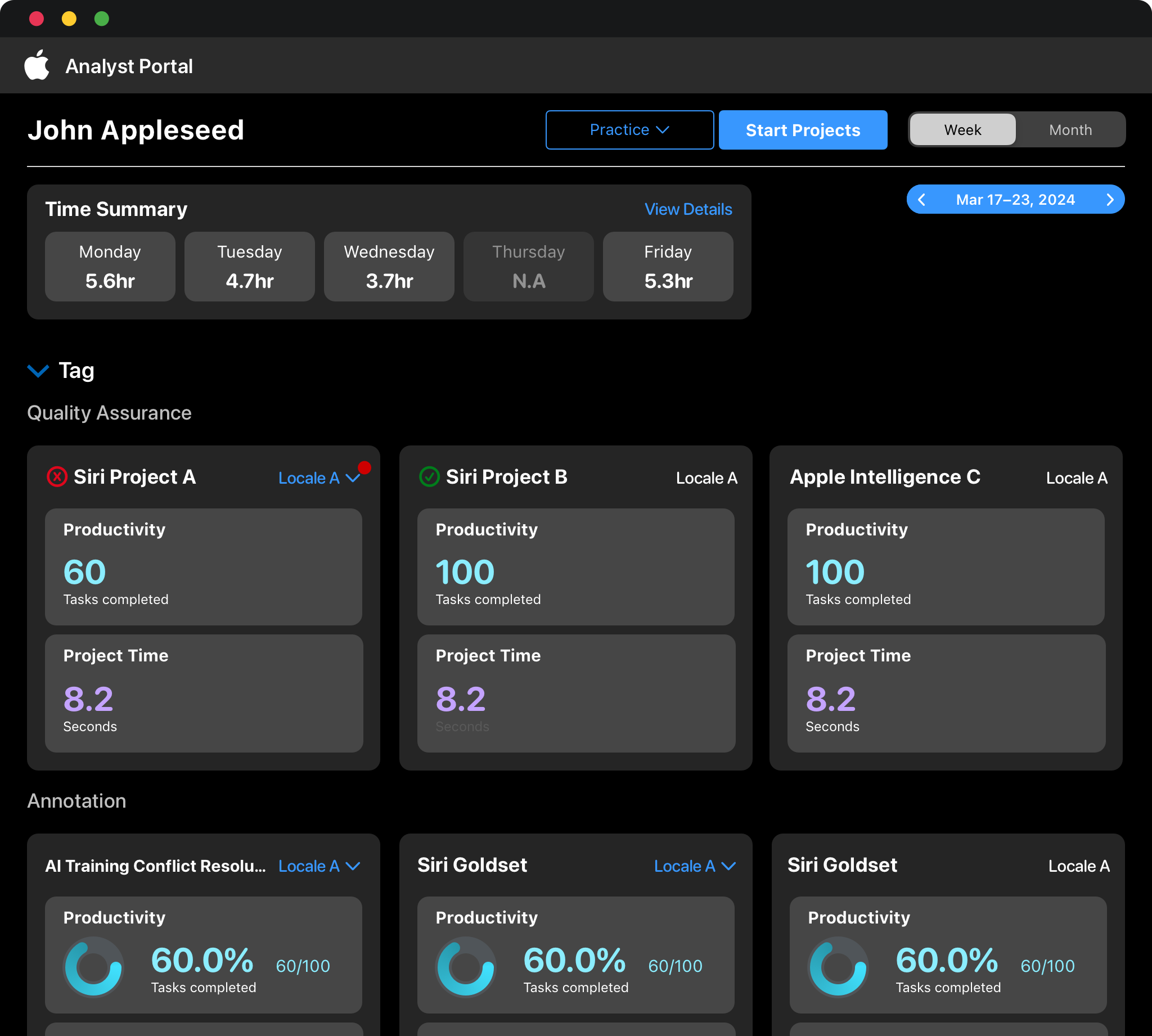 Analyst Portal dashboard, weekly view, dark mode
