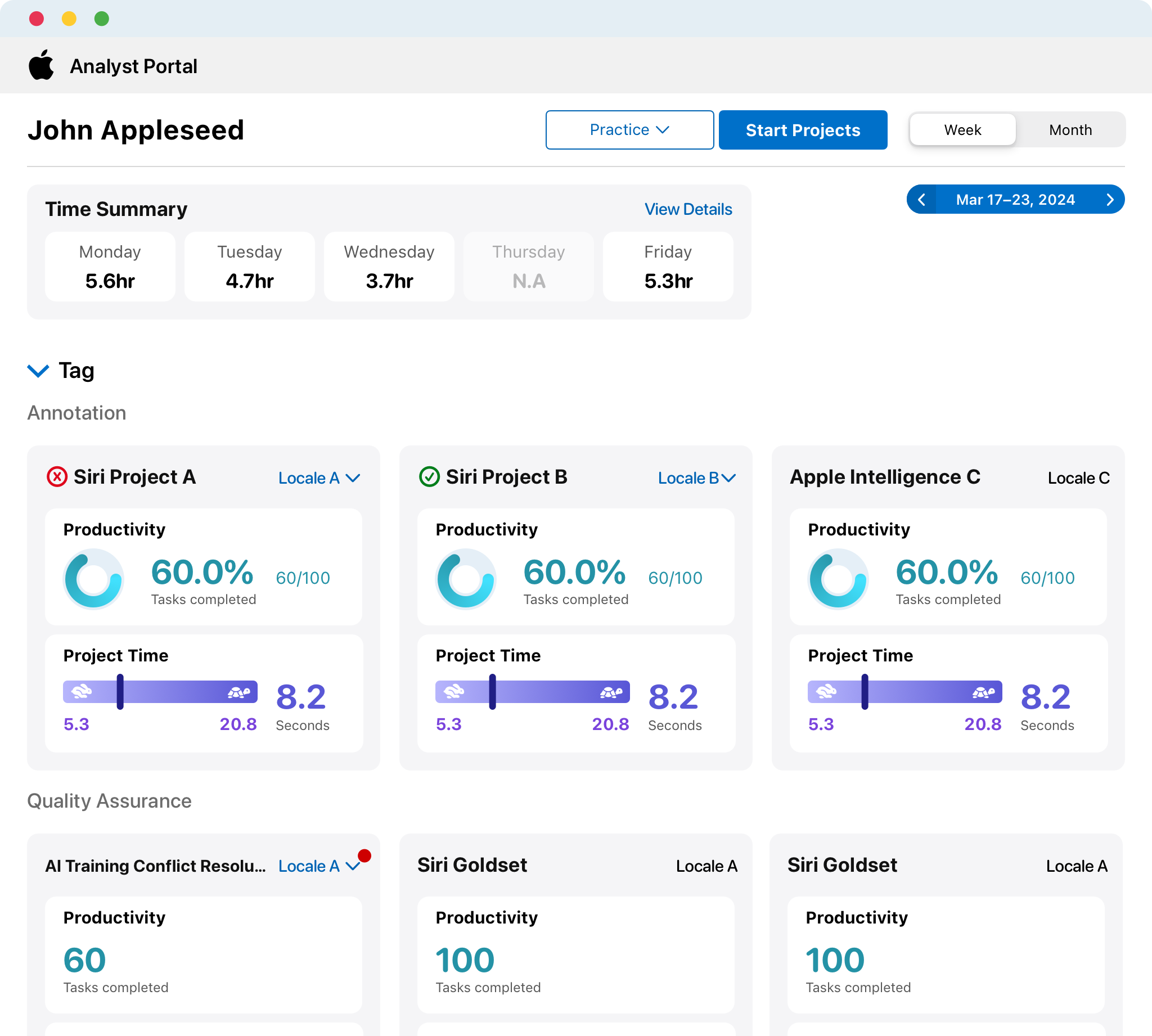 Analyst Portal dashboard, weekly view, light mode