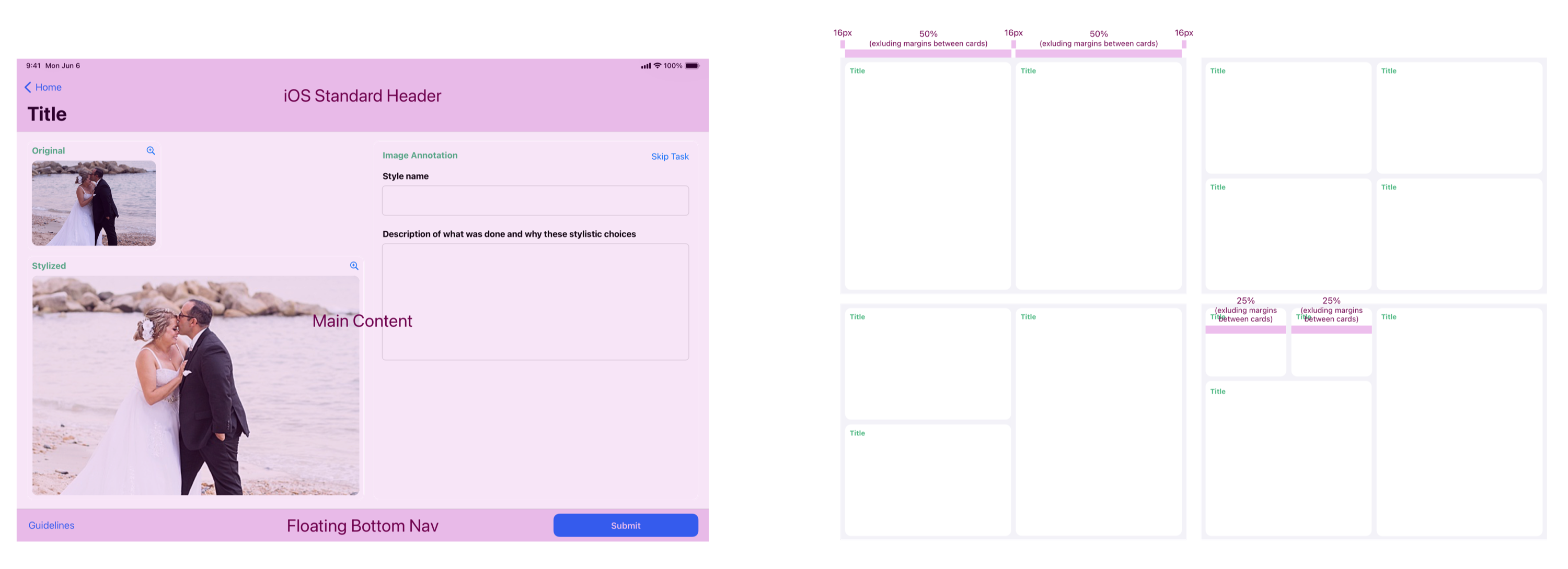 Annotation layout template