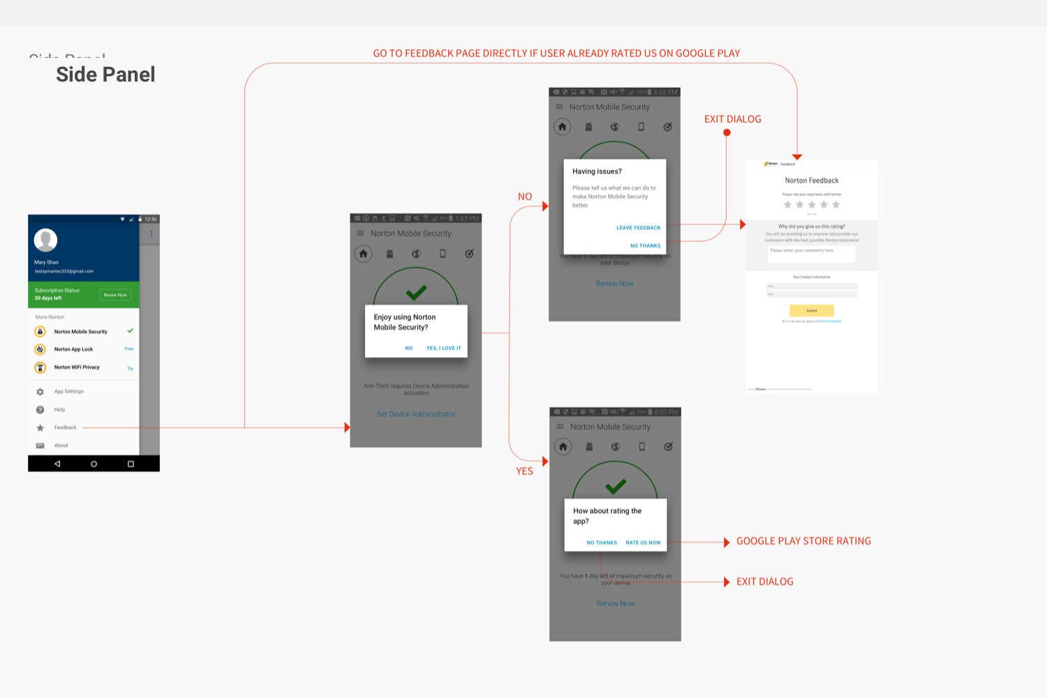 Feedback and Rate Us flow, routing unhappy users away from Google Play