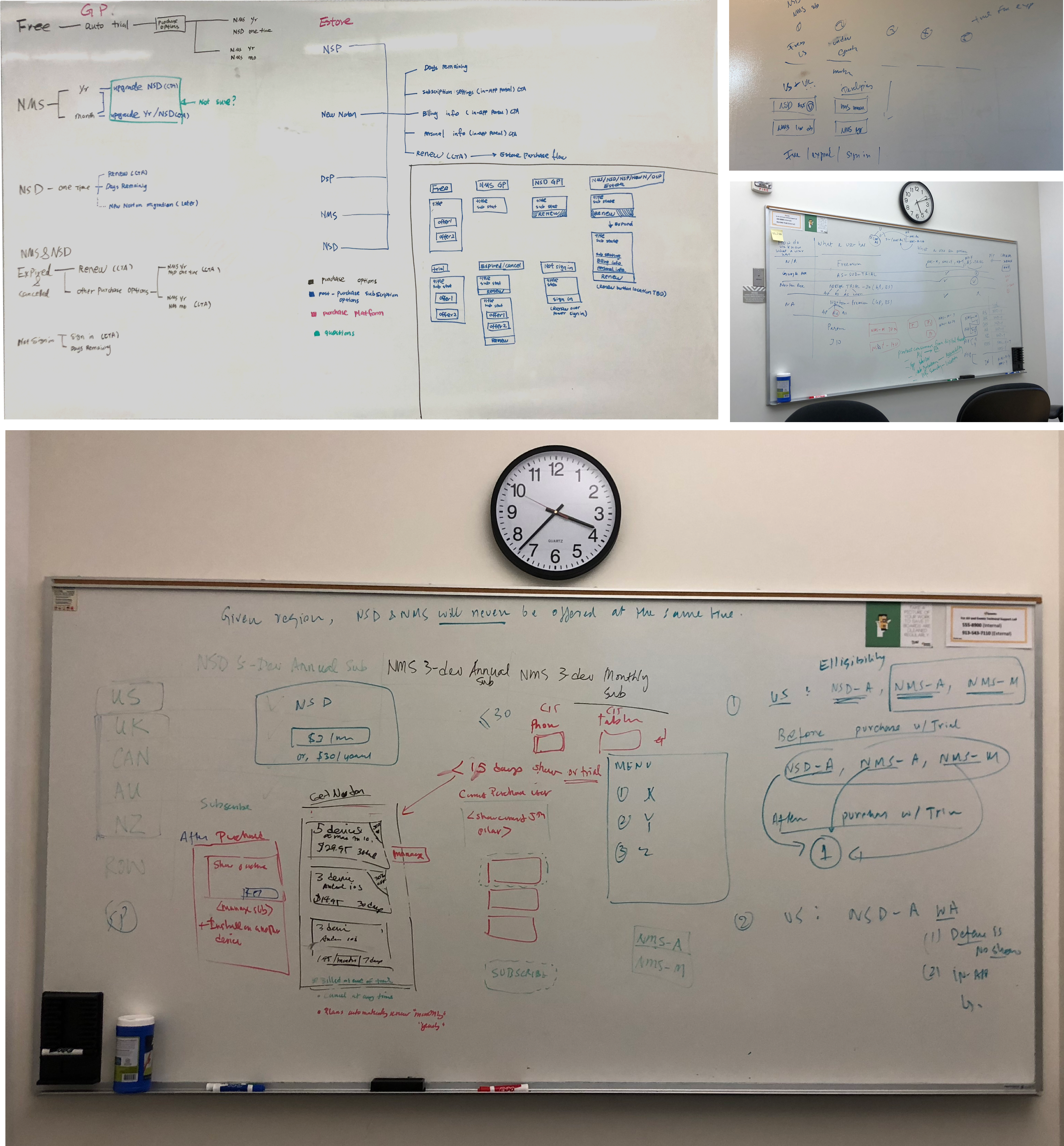 Low-fidelity whiteboard wireframe sketches