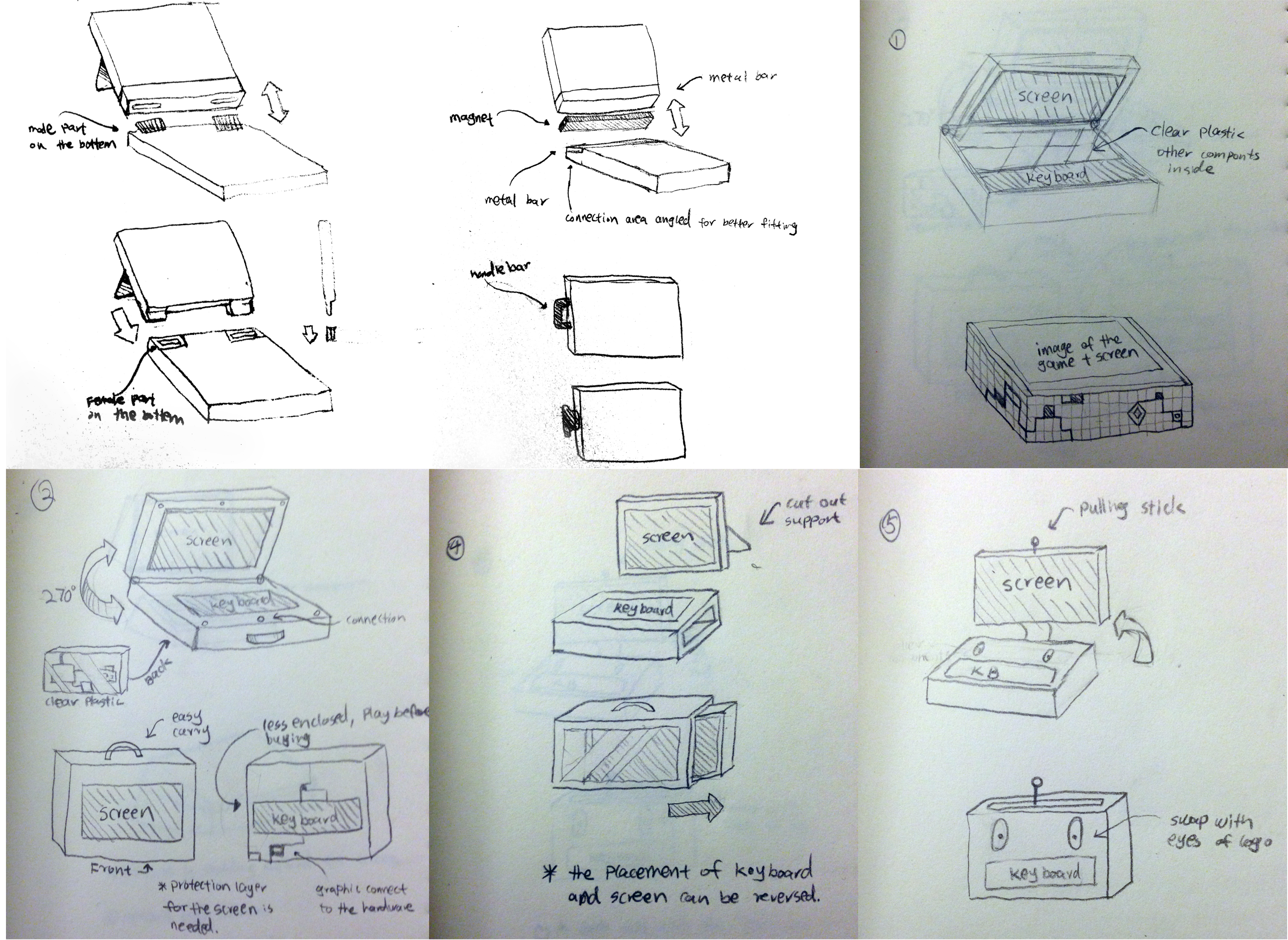 Early hand-drawn sketches exploring hinge and enclosure concepts